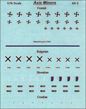 Axis Minor Vehicle Markings: Finland, Bulgaria, Slovakia, Croatia