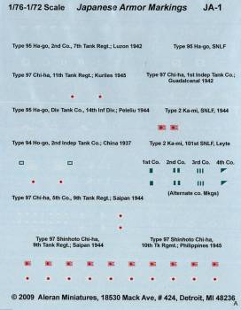 Japanese Armor Markings