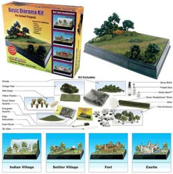 Scene-A-Rama - Basic Diorama Kit