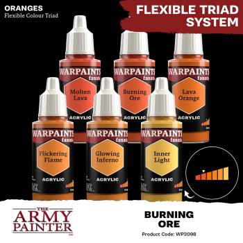 Army Painter: Warpaints Fanatic Burning Ore 18ml