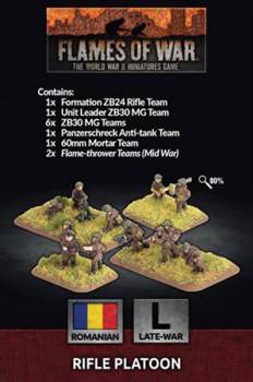 Romanian Infantrie Platoon