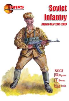 Soviet Infantry Afghan War 1979-1989