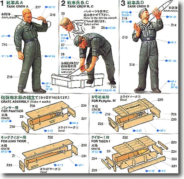 German Tank Loading Crew Set