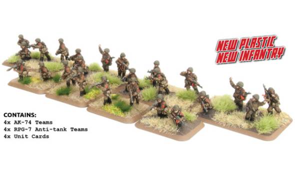 Motor Rifle Platoon (Plastic)