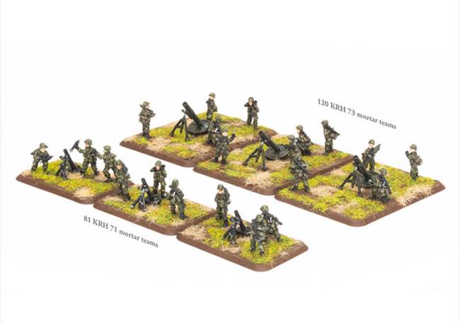 Weapons Platoons