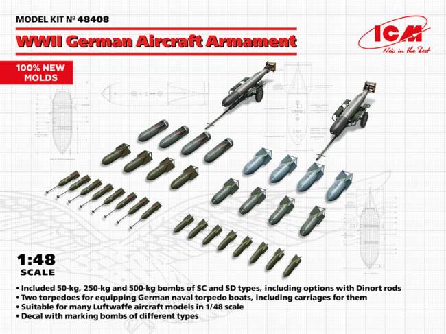 WWII German Aircraft Armament