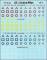 British AFV Tactical Markings