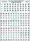 British Commonwealth Unit Markings #1 � Australian and New Zealand Divisions