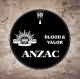 Blood & Valor - Anzac Initiative Wheel