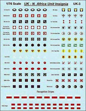 British North Africa Unit Insignia