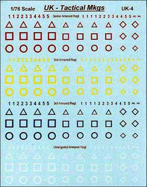 British AFV Tactical Markings