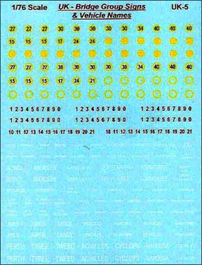 British AFV & Softskin Bridge Group Signs and Tank Names