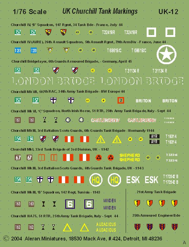 British Churchill Tank Markings Mk. I, II, III, IV, etc.