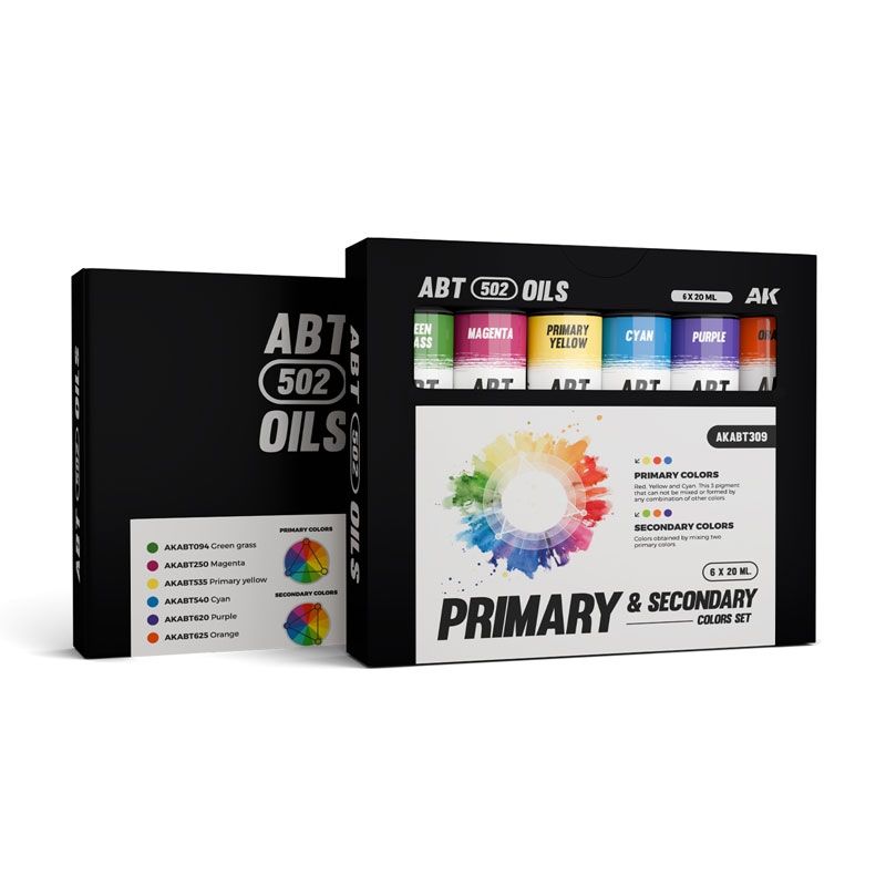 Abteilung 502 Modeling Oil Paint Set - Primary & Secondary Colors