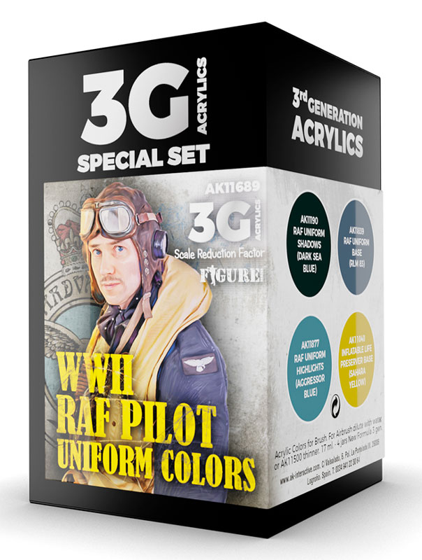 Figure Series WWII RAF Pilot Uniform Colors Colors 3rd Generation Acrylic Paint Set