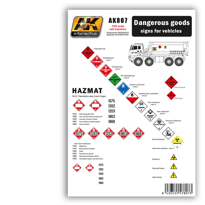 Wet Transfer: Dangerous Goods Signs for Vehicles