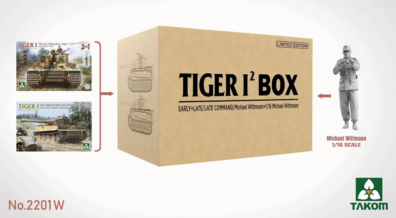 Double Tiger I Box (Early + Late/ Late Command/ Michael Wittmann + 1/16 Michael Wittmann Figure)